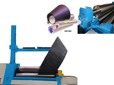 Four Rollers Plate Bending Machine